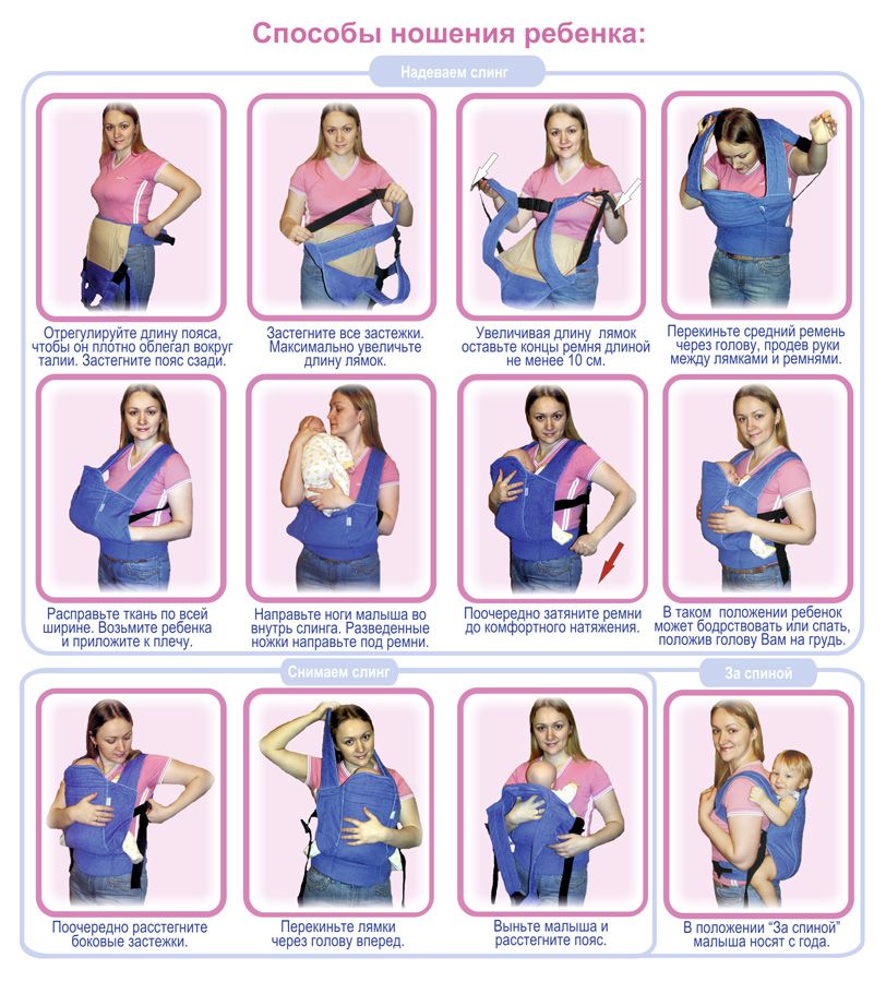 Негізгі көйлектер мен сарафандар