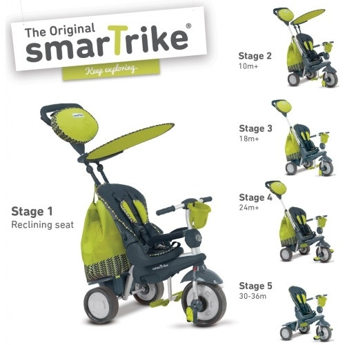 Smart trike clearance splash